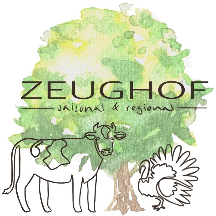 www.zeughof.ch